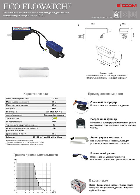 Насос для отвода конденсата SICCOM Eco Flowatch (дренажный насос для кондиционера) Киев - изображение 4