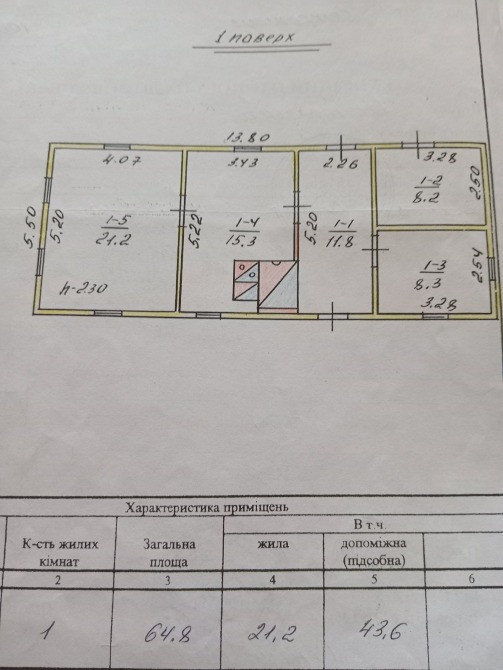 продаж приватизованої земельної ділянки Млинов - изображение 1