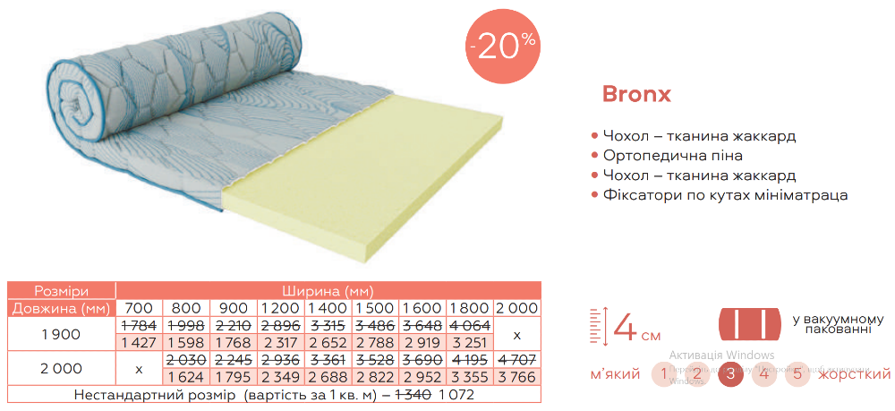 Мини-матрас (топпер, футон) Sleep&Fly Mini-тонкий матрас h=6-8см. Скидка до-25% Киев - изображение 6