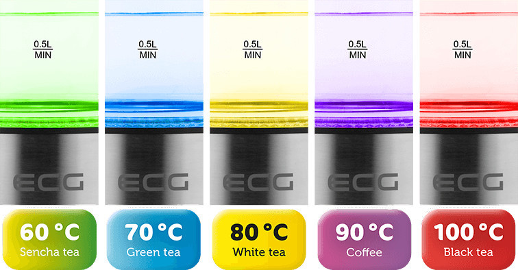 Чайник электрический 1.7л Сolore EСG RK-1777 Київ - зображення 2