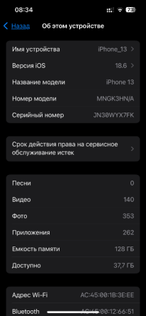 Iphone 13 128gb green Дніпро