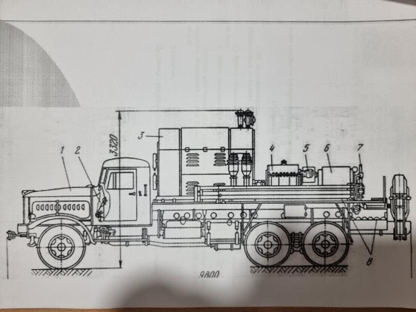Оренда насосних агрегатів Кривий Ріг - зображення 3