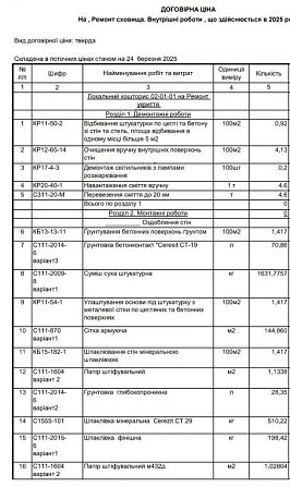 Закупівля послуг ремонту приміщення та матеріалів Кривий Ріг - зображення 1