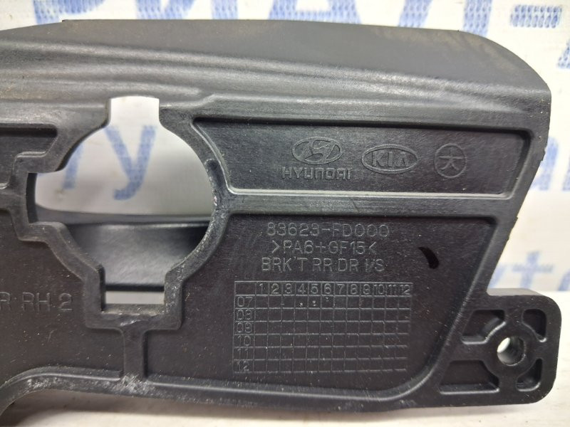 Ручка двери внутреняя задняя правая Hyundai I30 FD 1.6 DIESEL D4FB 2007 (б/у) Київ - зображення 4