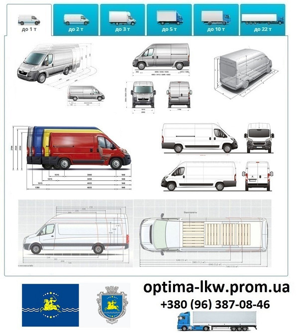Грузоперевозки Никополь UA и Европе. Диспетчер, Експедитор, Логист Никополь - изображение 1
