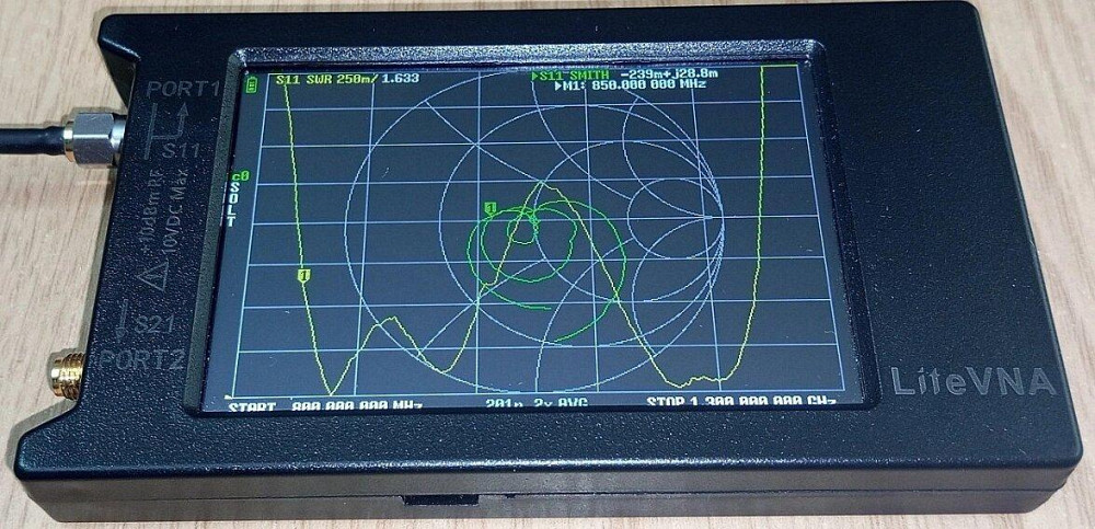 Антенна 840-1040/1100-1260 МГц 5,8 dBi, до 50W, N-male, водонепроницаемая, из стекловолокна Днепр - изображение 2