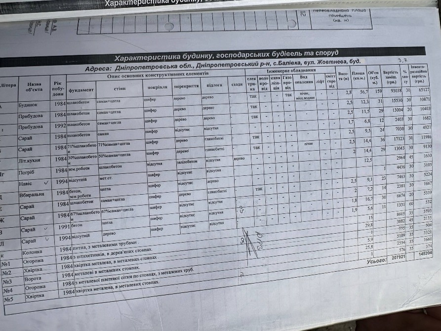 Продам будинок 60,8 м2 під ремонт с. Балівка Днепр - изображение 6
