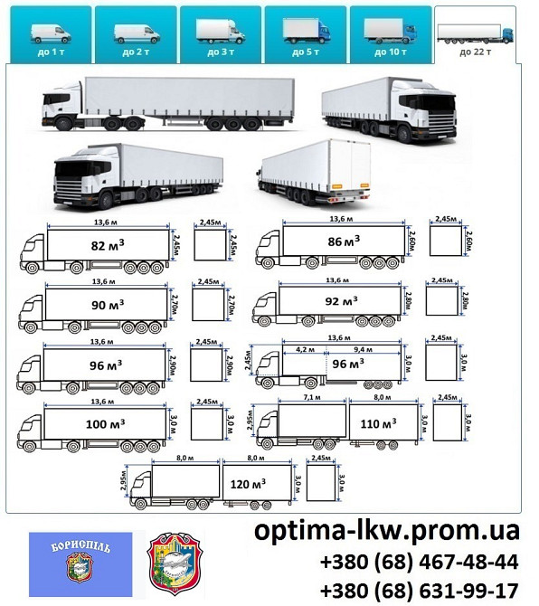 Грузоперевозки Борисполь Фуры 5, 10, 20, 22тонны UA-Европа БН с НДС Борисполь - изображение 7