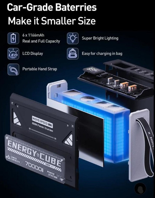 Power Bank із швидкою зарядкою MOVESPEED Z70Pro 70000mAh PD 100W для ноутбуків Киев - изображение 5