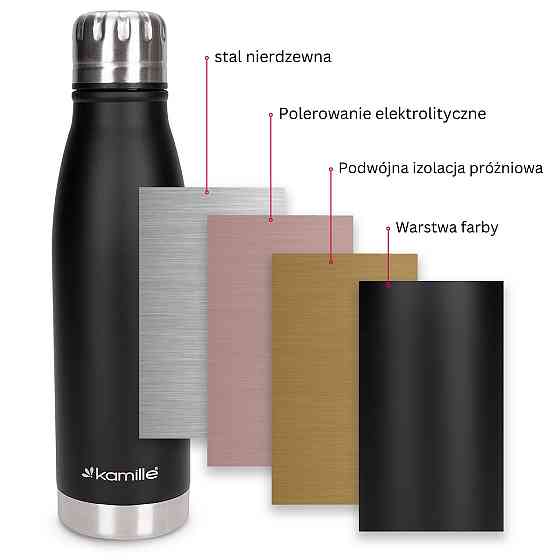 Термос-бутылка Kamille 500 мл из нержавеющей стали черный КМ 2037 Одесса