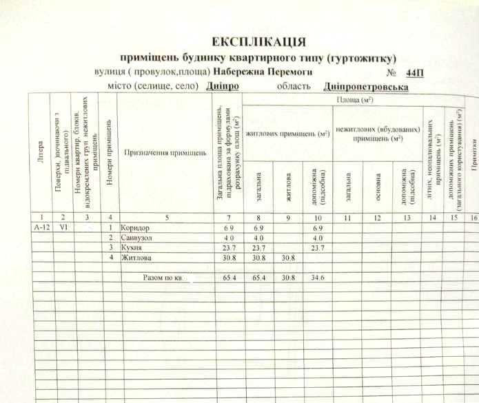 продажа 1-к квартира Днепр, Соборный, 61750 $ Дніпро - зображення 12