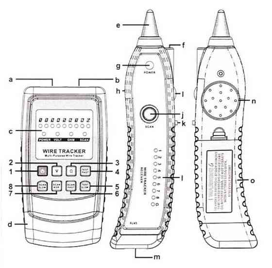 Многофункциональный кабельный тестер BENETECH GM60 Харьков