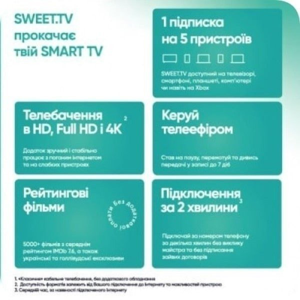 Sweet.TV Стартовий пакет Sweet TV тариф L на 3 місяці (Онлайн код) Харків - зображення 4