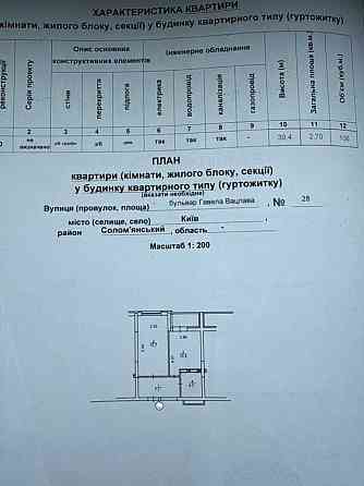 продажа 1-к квартира Киев, Соломенский, 62000 $ Київ