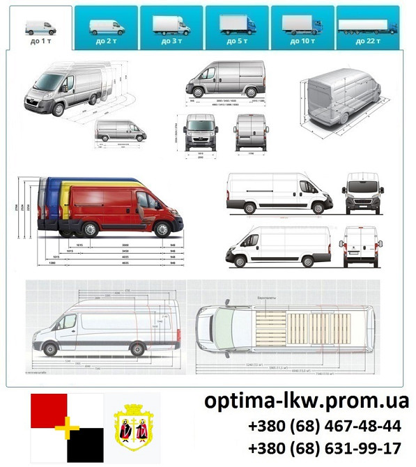 Грузоперевозки Вышгород фуры 5, 10, 20, 22тонны UA-Европа БН с НДС Вишгород - зображення 2
