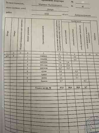 Продам 3к квартиру вул.Сонячна Набережна,42 Житлова під ремонт Днепр