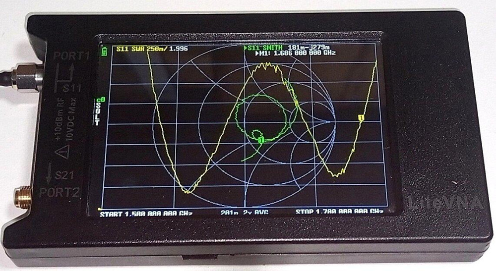 Антенна 1540-1585/1645-1685 МГц 9 дБ, до 50 Вт, направленная АТК-5 Дніпро - зображення 5