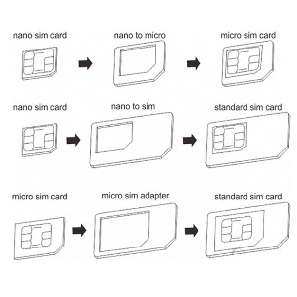 Перехідники для сім карти NOOSY 3в1 Nano SIM / Micro SIM / Standard SIM (Код товару:1485) Харьков - изображение 3