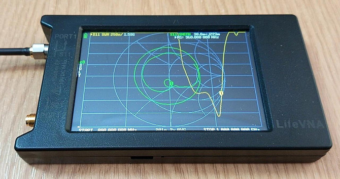GSM антенна 925-960 МГц 11 дБ 50 Вт направленная АТК-7 Днепр - изображение 3