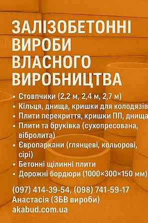 Заборы, ворота, навесы, козырьки, балконные ограждения, ЖБИ изделия Кривий Ріг