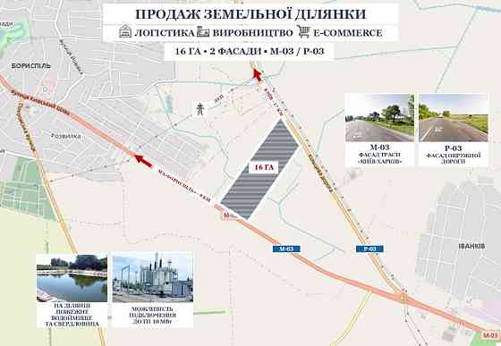 Земля під логістику, склад, промислова, виробництво, фасад траси, під бізнес, Київ 17 км, Київська Бориспіль