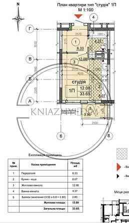 Однокомнатная квартира ЖК Яскравый, ул. Семьи Кульженко 37. Код объекта:21131784 Київ