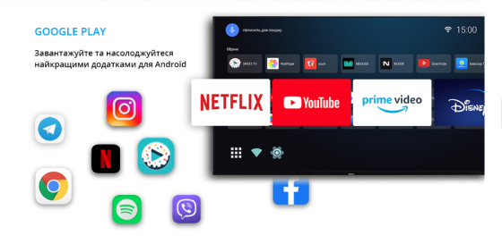 Перетвори телевізор на мультимедійний комп*ютер. Одеса