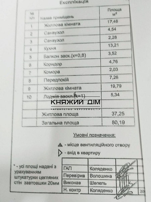 Продажа квартиры Киев, Дарницкий р-н, Єлизаветы Чавдар ул. код 21146964 Київ - зображення 2