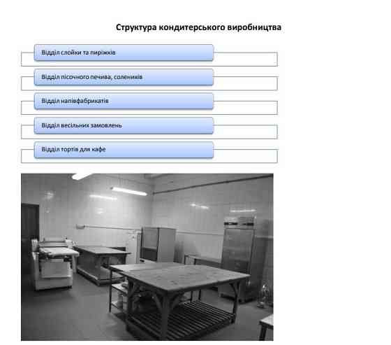 Продам готовое производство кондитерка Мукачеве