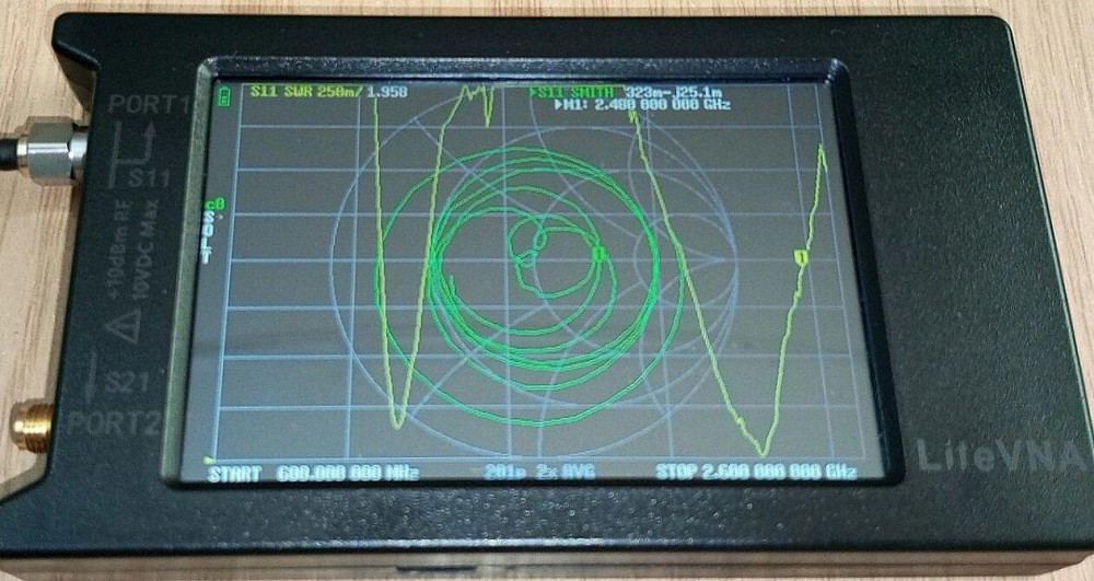 Антенна круговая 1100-1240/2110-2480 МГц 10-12 дБ 70 Вт. Смотрите графики КСВ. Дніпро - зображення 5
