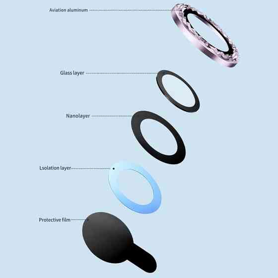 Защитное стекло Metal Shine на камеру (в упак.) для Apple iPhone 14 (6.1") / 14 Plus (6.7") Херсон