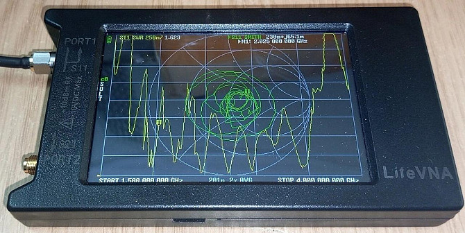 Антенна 1700-3600 МГц 21 дБ, до 50 Вт направленная GF1736-21Y. Смотрите графики КСВ (есть особенност Дніпро - зображення 4