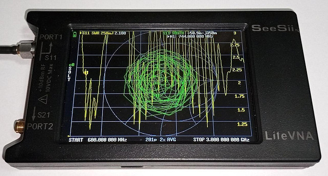 Антенна врезная 740-940/1420-1620/2240-2800 МГц 3 дБ, до 30 Вт. Смотрите графики КСВ. Дніпро - зображення 2