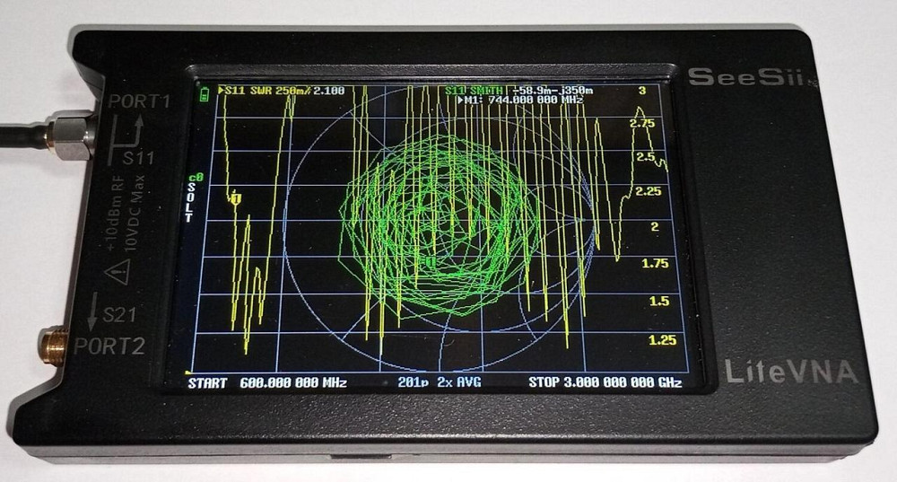 Антенна врезная 740-940/1420-1620/2240-2800 МГц 3 дБ, до 30 Вт. Смотрите графики КСВ. Днепр - изображение 2