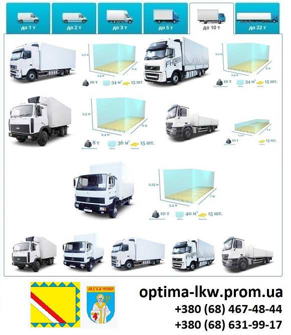 Грузоперевозки Мукачево Фуры 5, 10, 20, 22тонны UA-Европа БН с НДС Мукачево - изображение 6