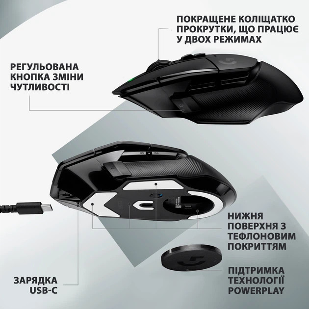Мышь компьютерная безпроводная Logitech G502 X Lightspeed Wireless Black L910-006180 черная Киев - изображение 5