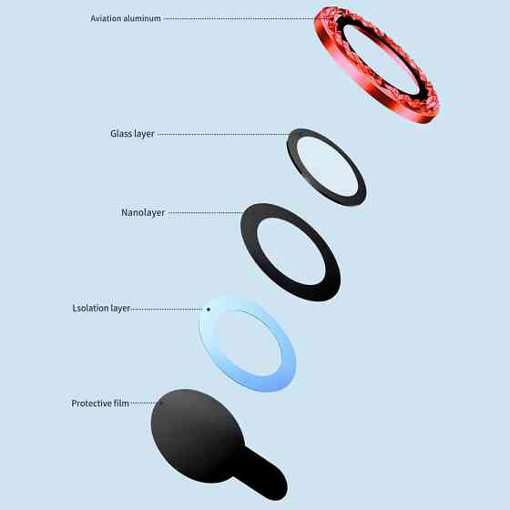 Защитное стекло Metal Shine на камеру (в упак.) для Apple iPhone 14 (6.1") / 14 Plus (6.7") Херсон