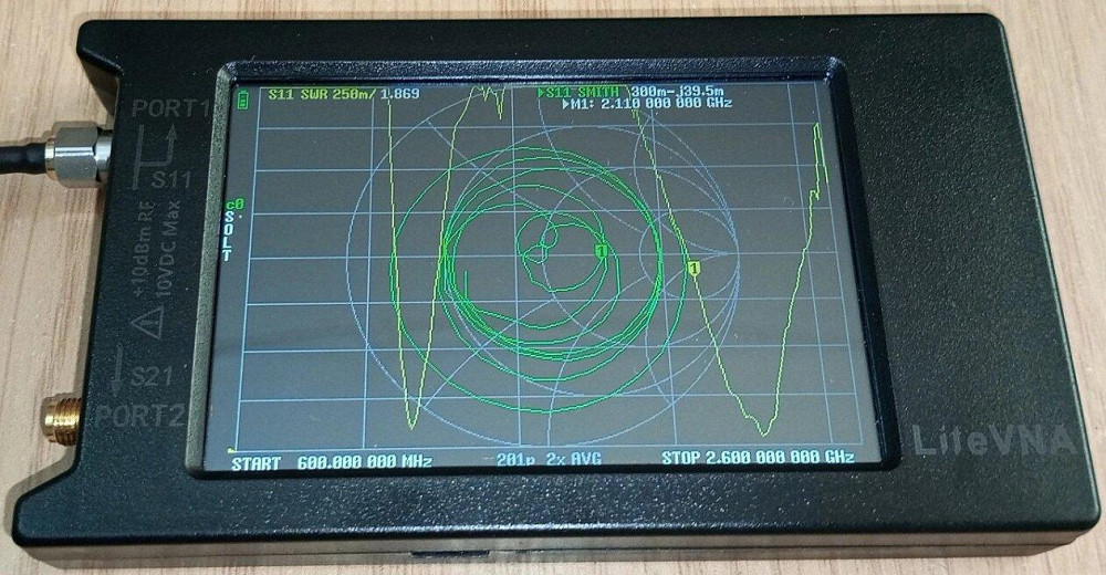 Антенна круговая 1100-1240/2110-2480 МГц 10-12 дБ 70 Вт DN-122417VA. Смотрите графики КСВ. Дніпро - зображення 4