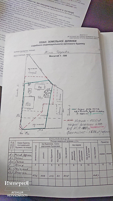 Продам участок 18 соток на Партизанской со своим озером. Белая Церковь - изображение 2