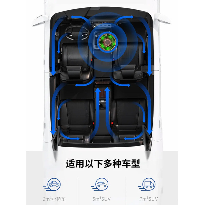 Освежитель воздуха в автомобиль A02 Type-C/5V USB Херсон - изображение 3