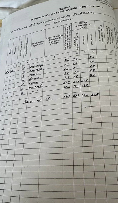 Здам в оренду 2к квартиру Центр пр. Д. Яворницького Ремонт Все необхідне Дніпро - зображення 12