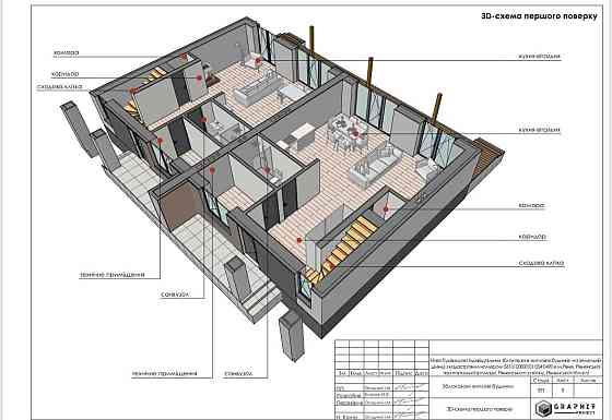 продажа 3-к коттедж Ровно, 112000 $ Ровно