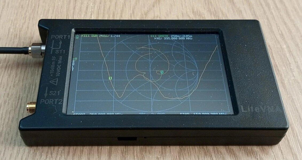 Антенна высокоэффективная для РЭБ в полосе 400-490MHz 12dBi, до 50W, SMA (смотрите графики КСВ) Днепр - изображение 2