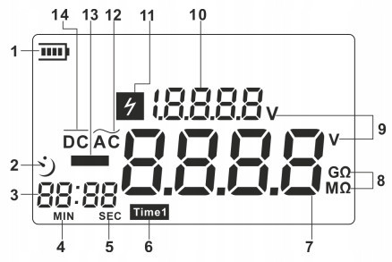 Мегаомметр (0-99,9 ГΩ) BENETECH GM3123 Харків - зображення 8