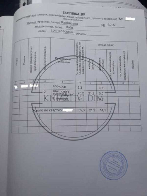 Видовая 1 комнатная квартира студия ЖК Каховская. Код объекта:21138775 Київ - зображення 3