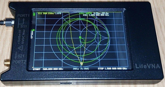 Антенна круговая 920-1060 МГц 10-12 дБ, до 70 Вт DN-692717VR. Смотрите графики КСВ. (10686) Дніпро - зображення 3