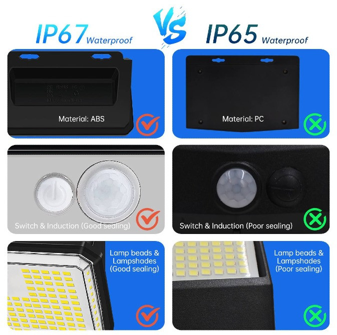 Уличный автономный светильник с встроенным аккумулятором и датчиком движения и солнечной панелью Мукачеве - зображення 4