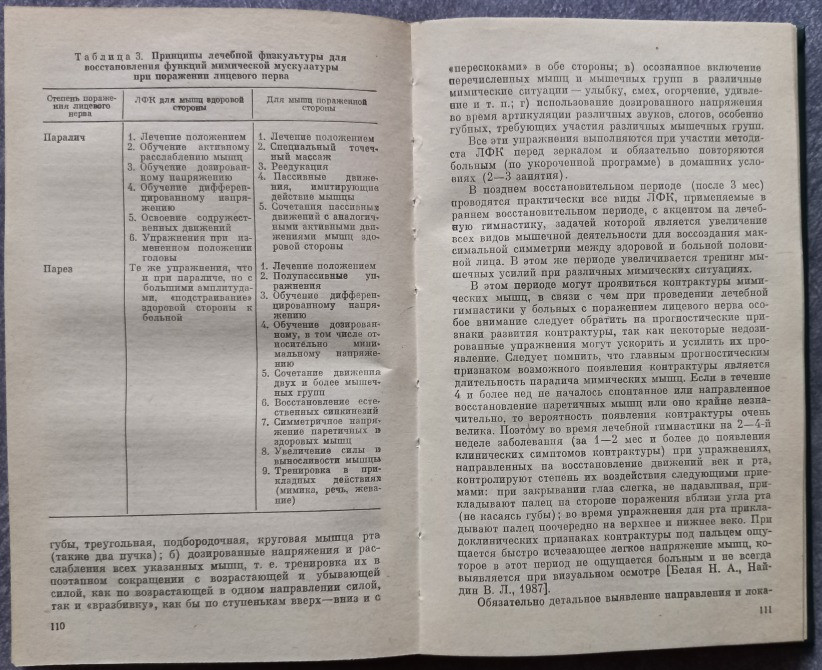 Медицинская реабилитация в неврологии и нейрохирургии. О.Г. Коган, В.Л. Найдин Харків - зображення 3