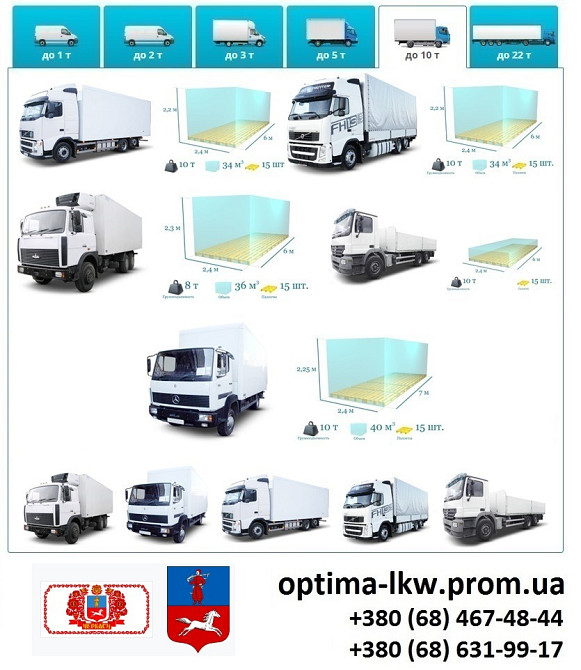 Грузоперевозки Черкассы Фуры 5, 10, 20, 22тонны UA-Европа Безнал с НДС Черкаси - зображення 6