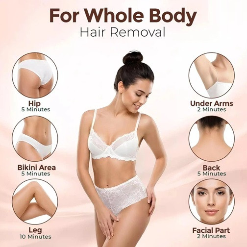 Набор для ухода и депиляции VGR 3 в 1 V-762 GOLD золотистый Киев - изображение 3